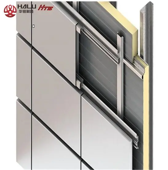 Aluminium Cladding Details